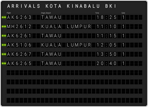 flights bki|BKI Arrivals at Kota Kinabalu International Airport: Flight Status .